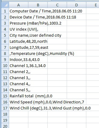 Import meteorologických údajov na Vašu webstránku 3